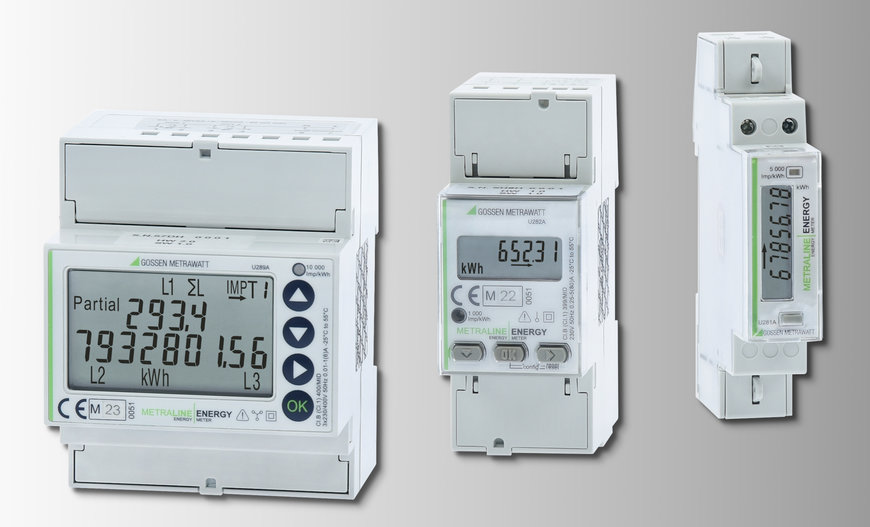 Ultra-compact MID-certified energy meters